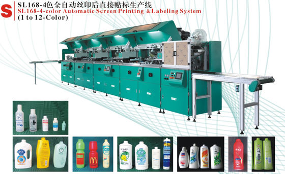 SGS Fully Automatic Screen Printing Machine Up To 4800pcs/hr