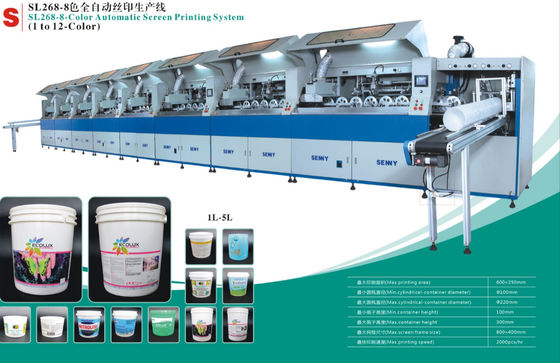8 Stations 2000pcs/Hr Fully Automatic Screen Printing Machine 600x250mm