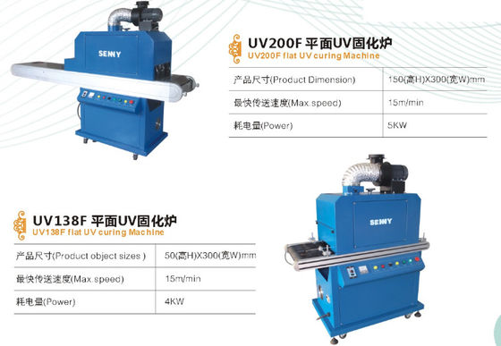 15M Per Mininute 4000W UV Curing Machine With CE Certification